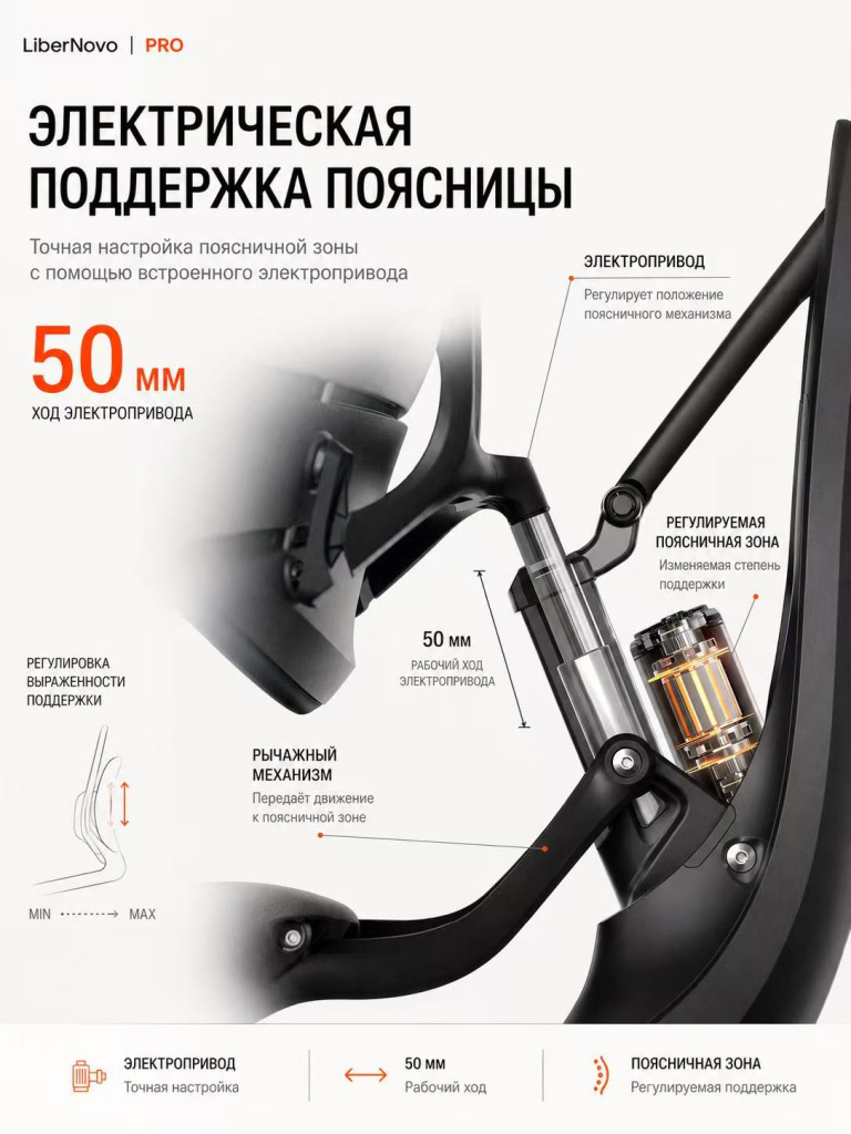 Электрическое кресло Libernovo OC1-PRO