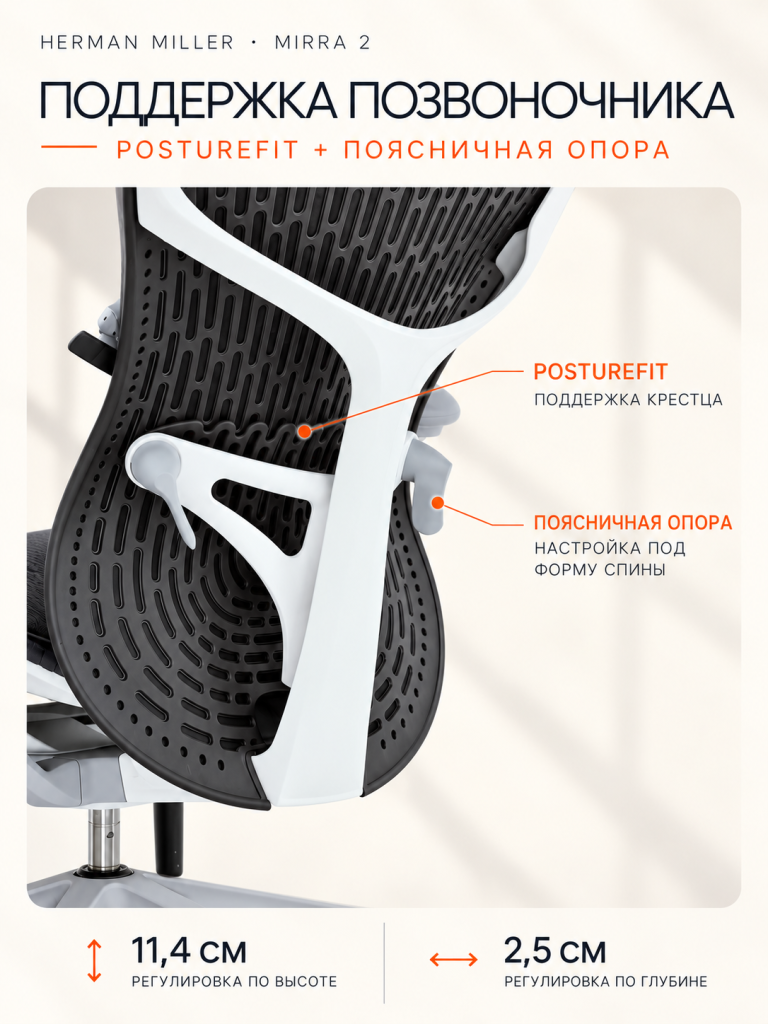 Herman Miller PostureFit